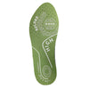 DRY'N AIR SCAN&FIT RECORD -HIGH